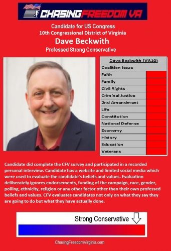 Dave Beckwith (R)