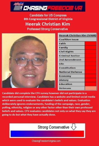 Heerak Christian Kim (R)