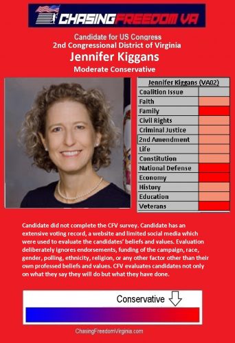 Jennifer Kiggans (R)